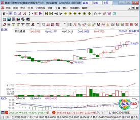 阿里重返港交所，计算机系统集成概念股迎来新机遇