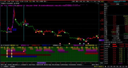 数字经济新基建浪潮下 国产软件与系统集成服务的崛起与投资脉络
